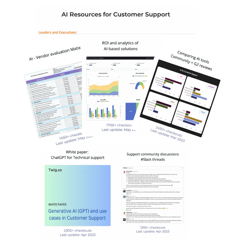 AI playbooks for Customer Support