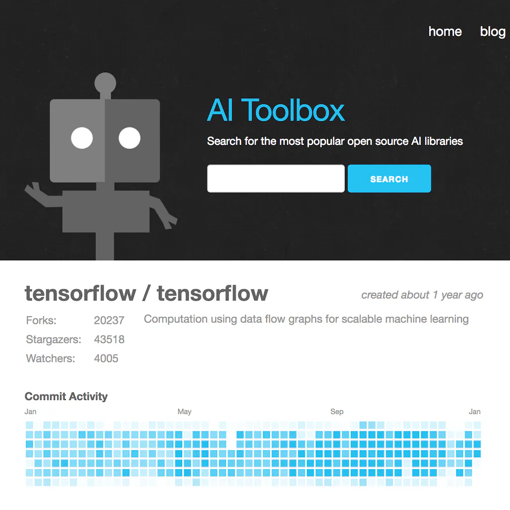 AI Toolbox