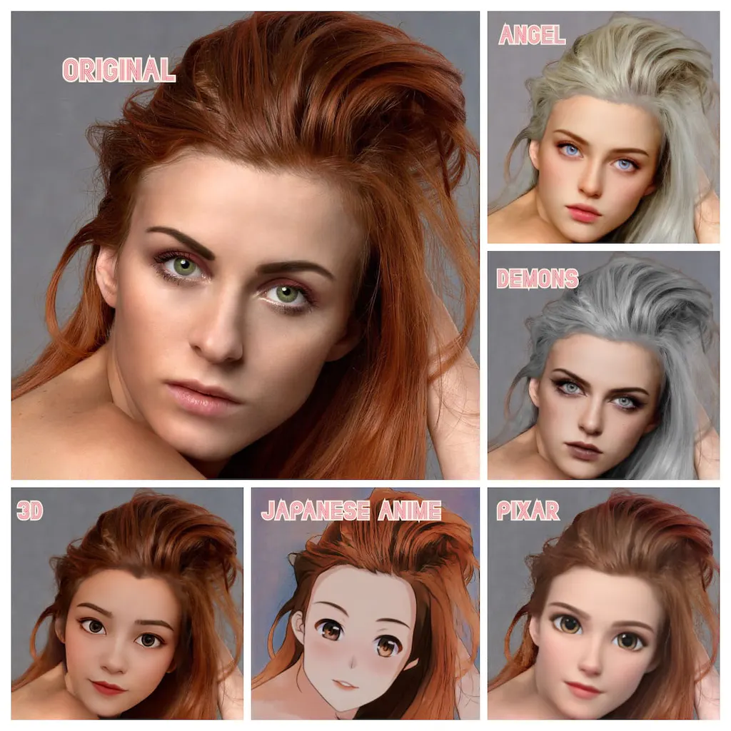 AILabTools Cartoon yourself