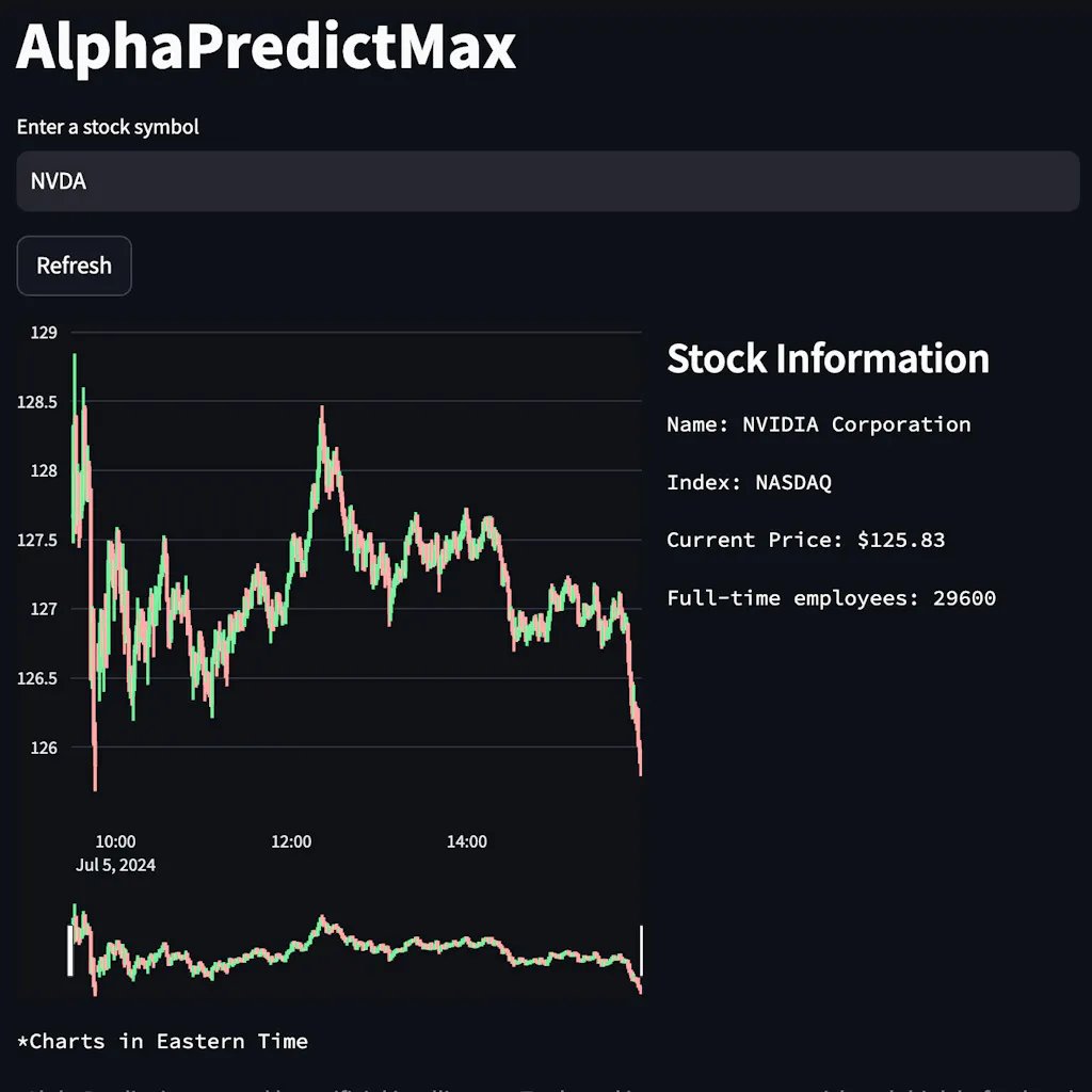AlphaPredict