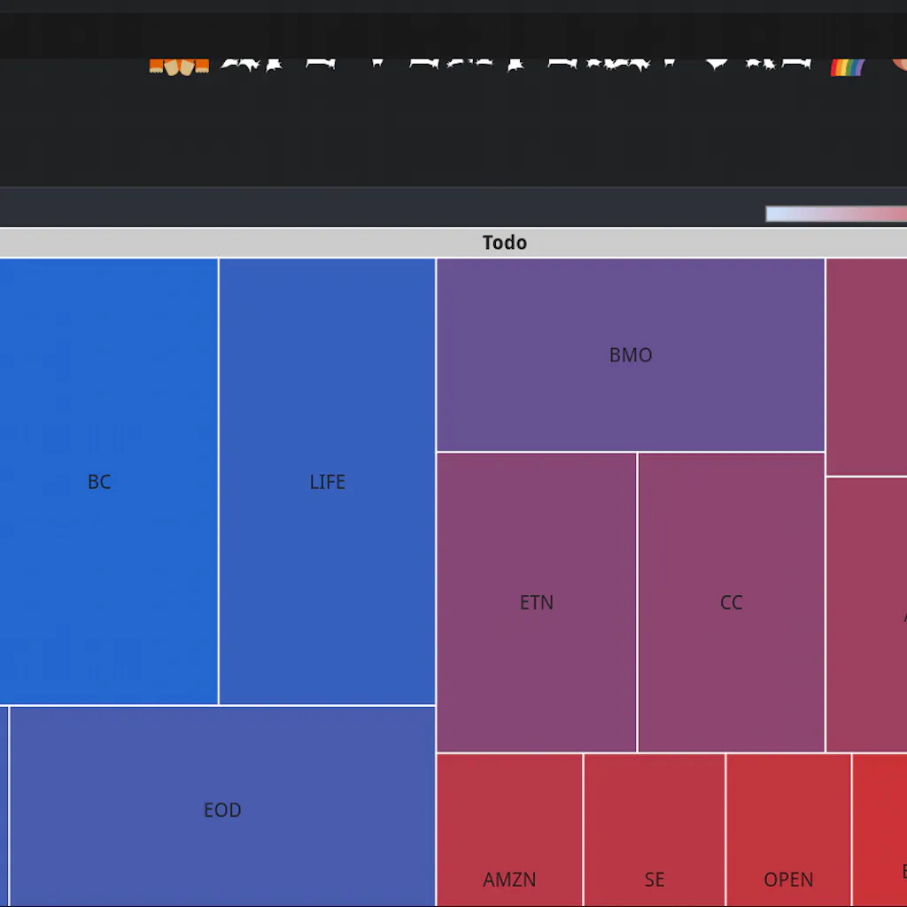 🦧 APE TEMPERATURE 🌈🐻