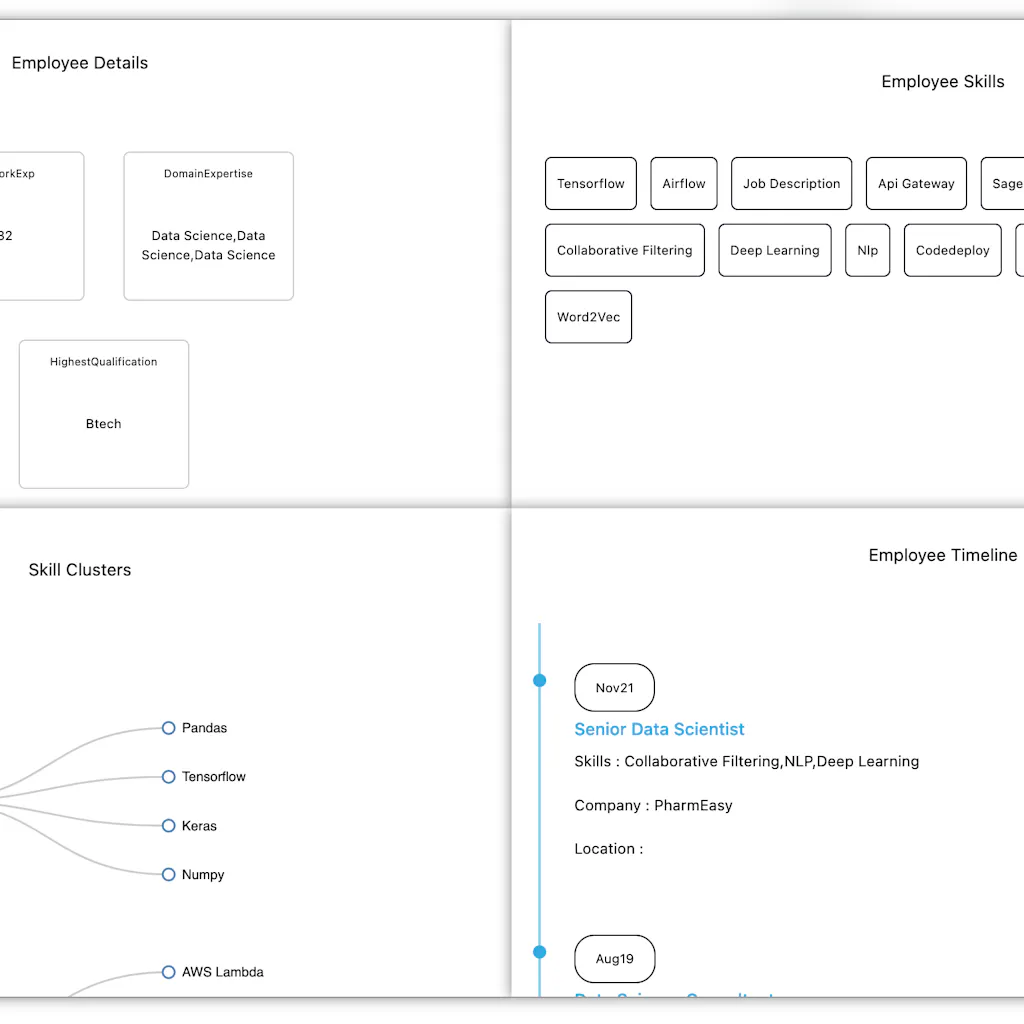 CallMate: Candidate Connect