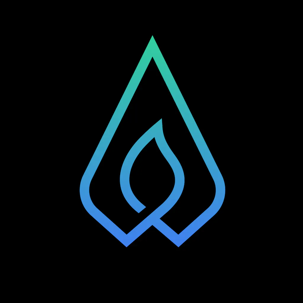 Candle AI Disruption Score