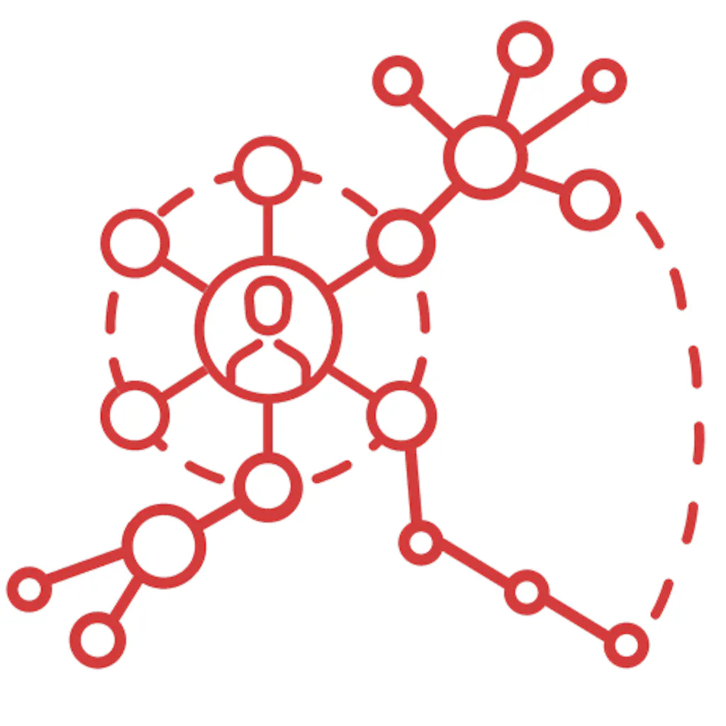 Collaboration AI - Quick Connectors