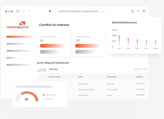 ConvergePoint Introduces Enhanced Conflict of Interest Disclosure Management Software on Microsoft 365 SharePoint