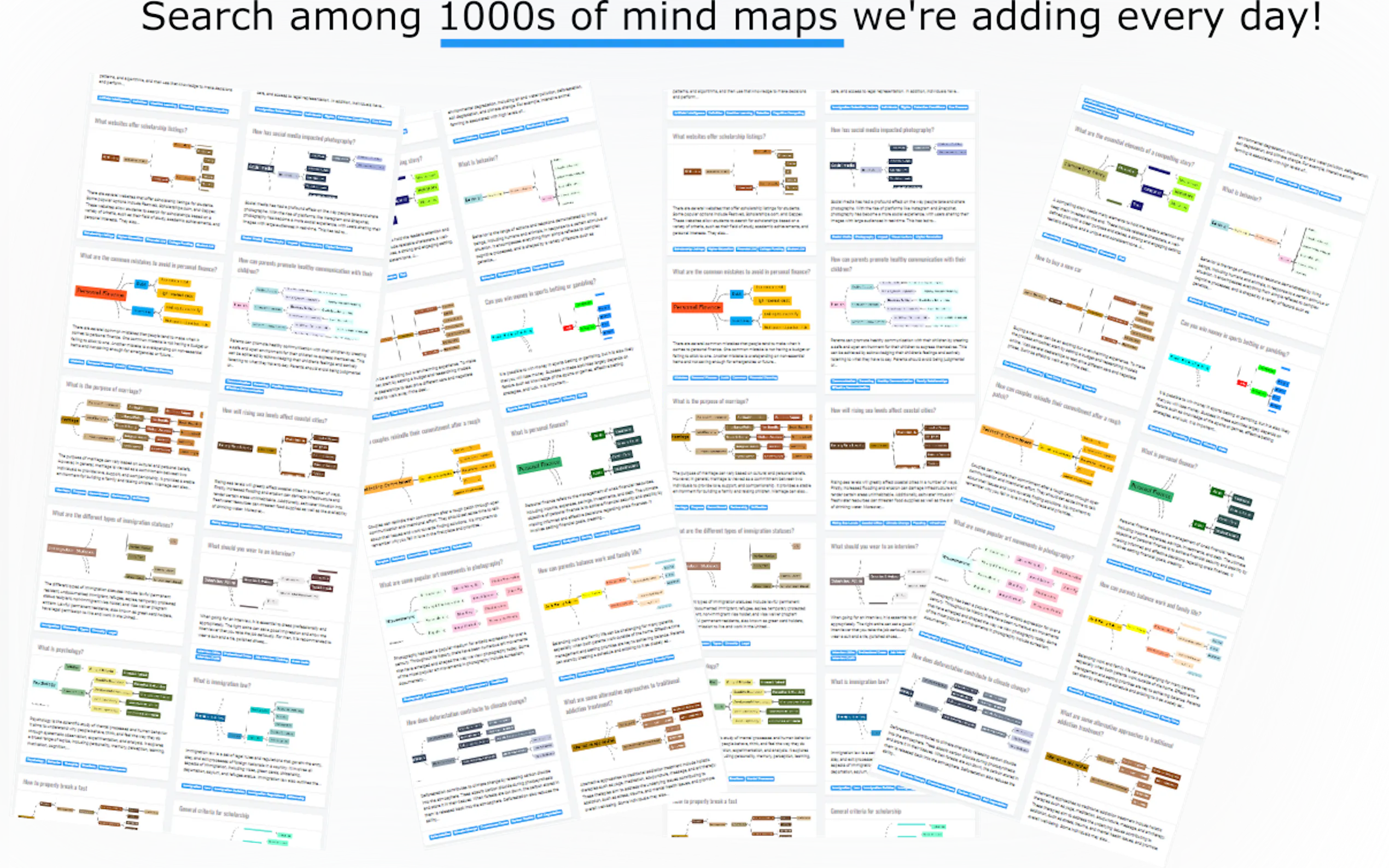 Cool Mind Maps - AI Tool Information, Latest Updates and Alternatives ...