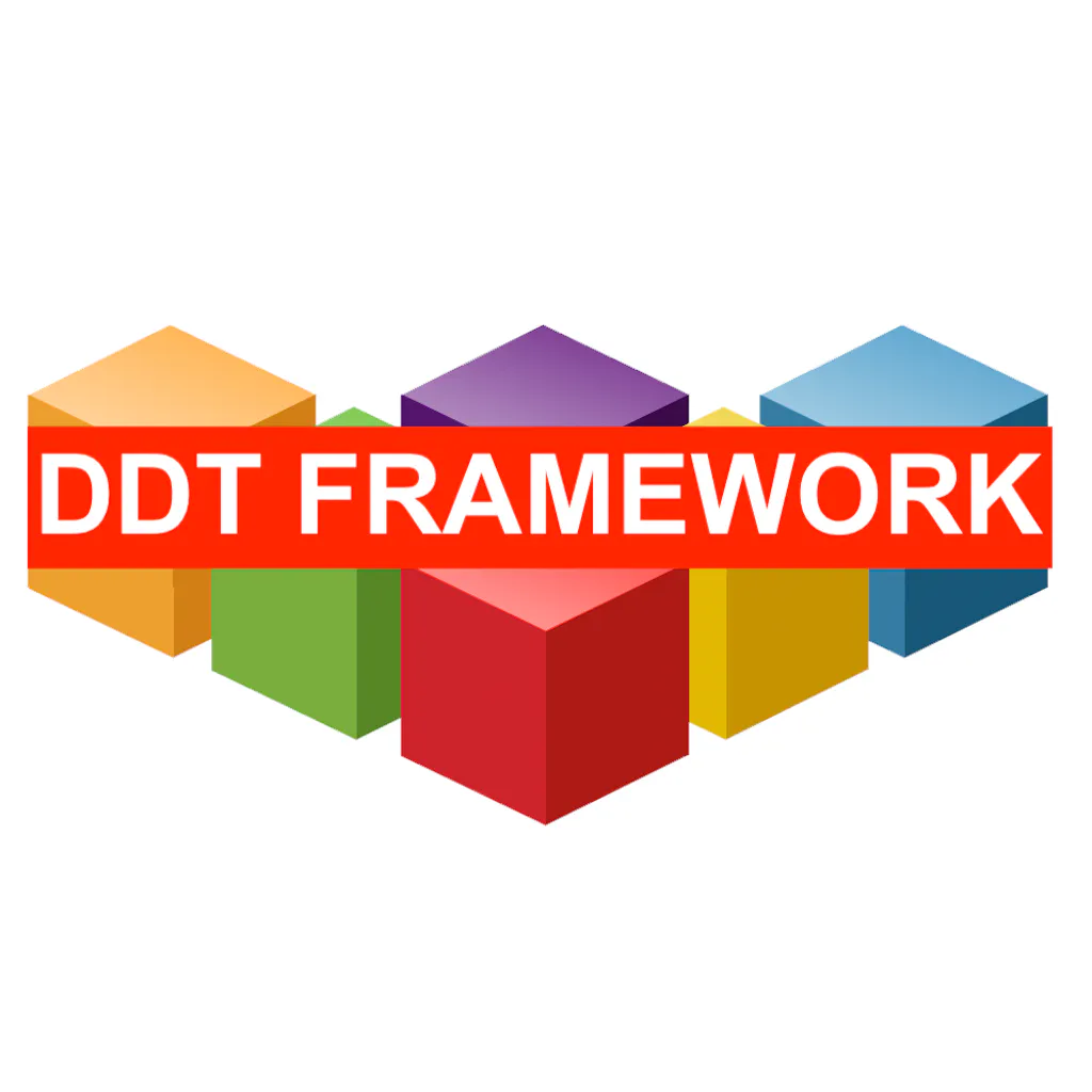 Digital Disruption & Transformation