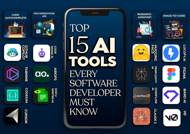 Exploring the Future of Software Development: Top 15 AI Tools Every Developer Should Know