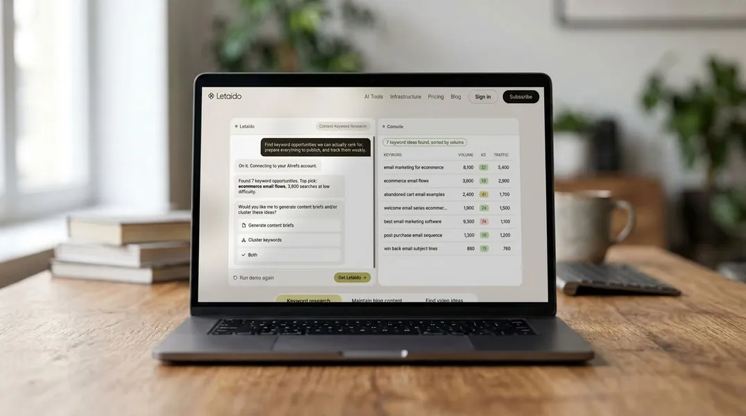 Ahrefs launches Letaido: an AI agent workspace for always-on marketing automation