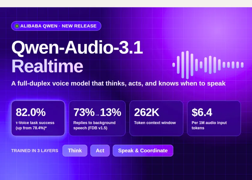Qwen-Audio-3.1-Realtime: Tool Use Meets a Turn-Taking Trade-off