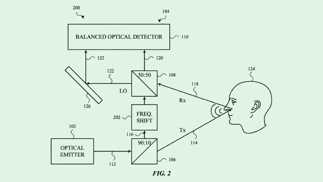 Apple’s AI Waiting Game May Finally Be Over