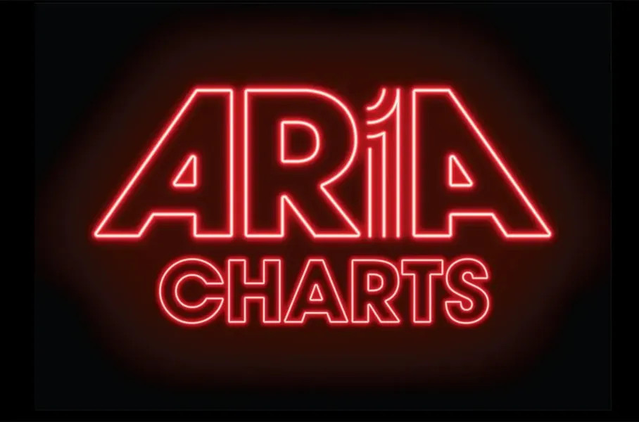 ARIA Sets AI Eligibility Rules: Wholly AI-Generated Tracks Barred, AI-Assisted Allowed
