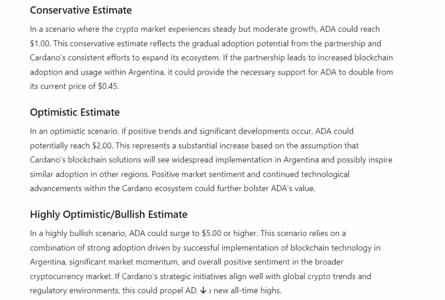 ChatGPT-4o sets new price target for ADA as Cardano signs partnership in Argentina