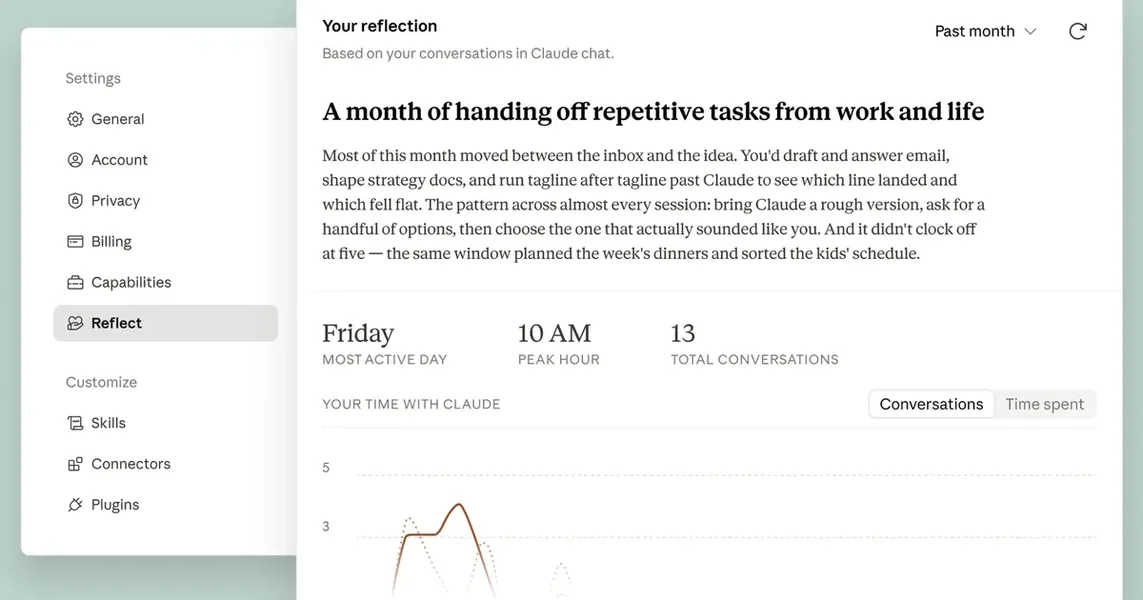 Claude Reflect: Anthropic ships a beta usage dashboard to help users audit and rethink their AI work
