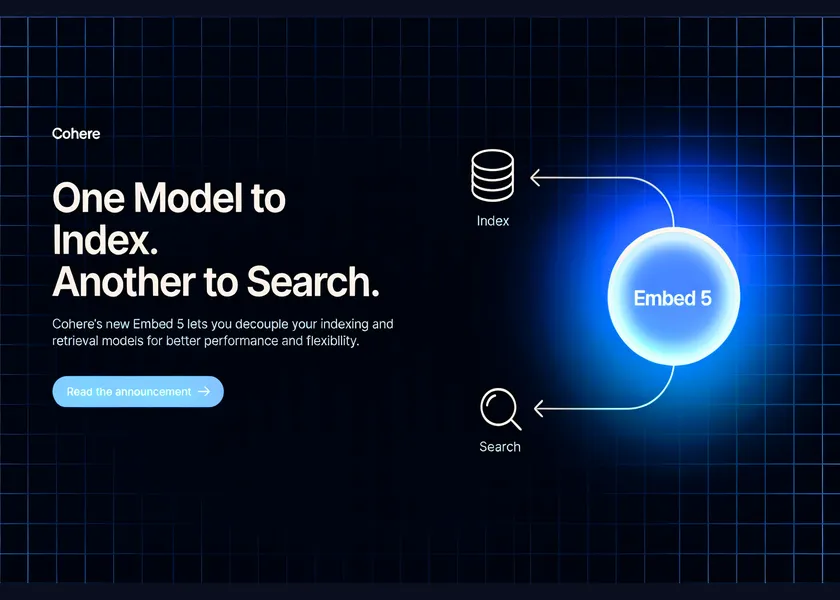 Cohere Embed 5 Uses One Vector Space for Pro and Fast