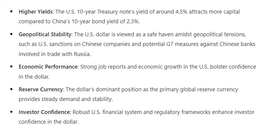 Dollar or Yuan? We asked ChatGPT-4o which is the strongest currency for 2024