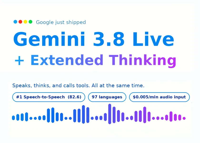 Gemini 3.8 Live and Extended Thinking: Production-grade voice agents with real-time reasoning and tool-calling