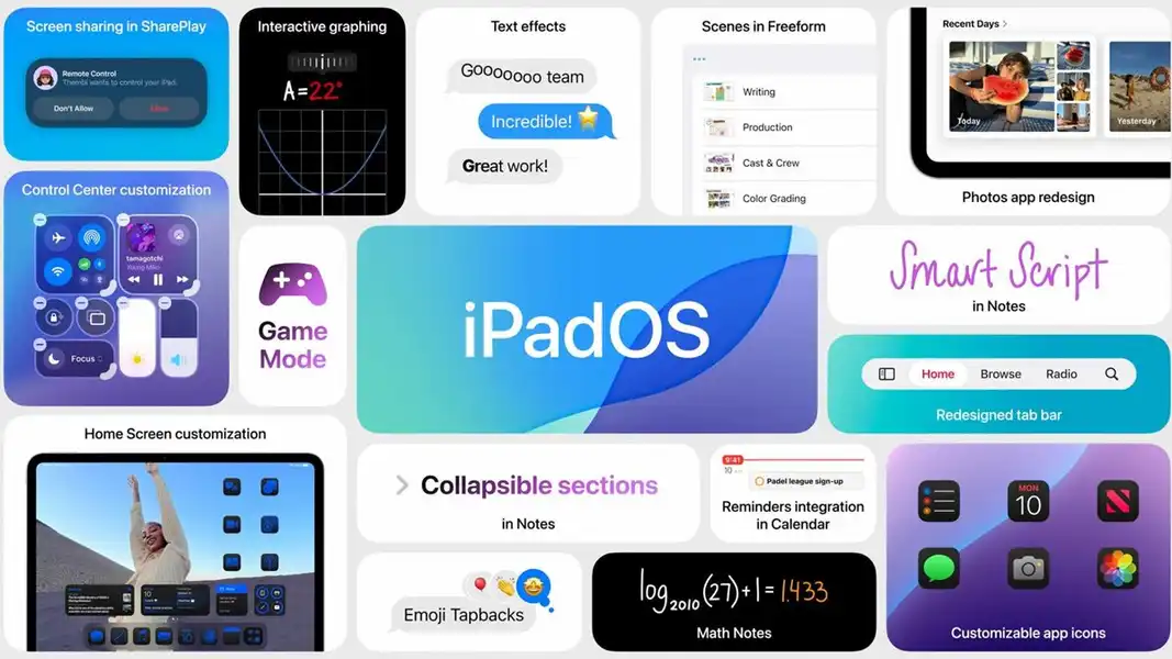 iPadOS 18 announced at WWDC 2024: 7 new features, including Apple Intelligence