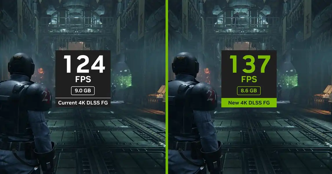 Nvidia announces DLSS 4 with Multi Frame Generation