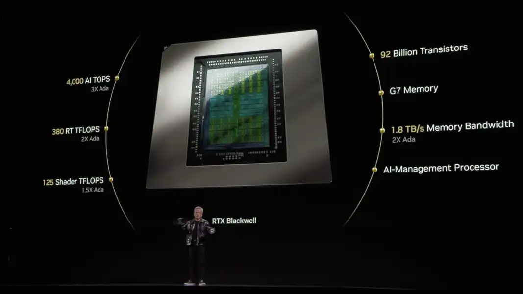 Nvidia reveals powerful Blackwell RTX 50-series GPUs in CES keynote