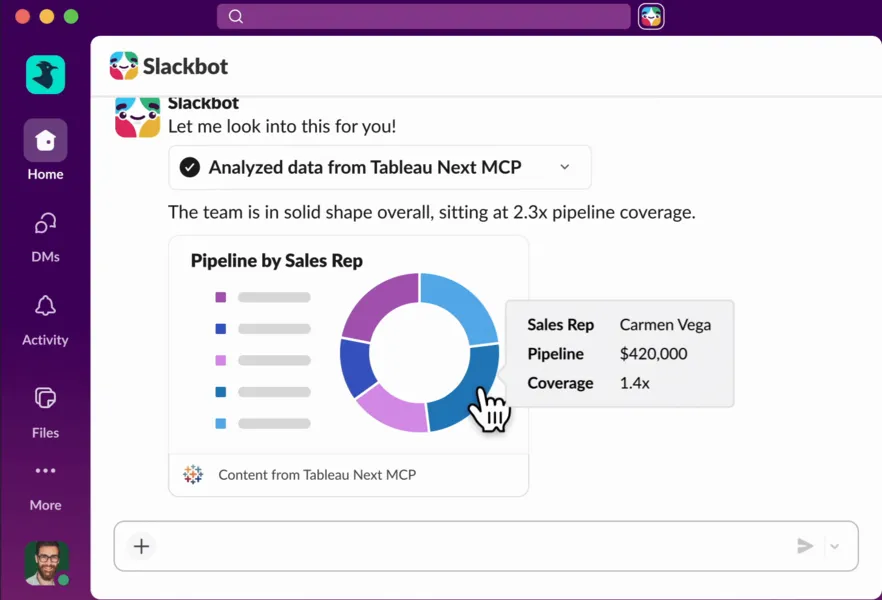 Salesforce extends Slackbot to orchestrate the full Salesforce ecosystem in Slack