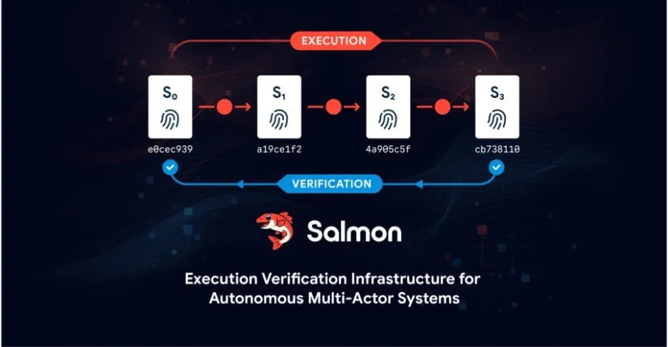 Archipelo’s Salmon Adds Verifiable Execution History for AI Agents
