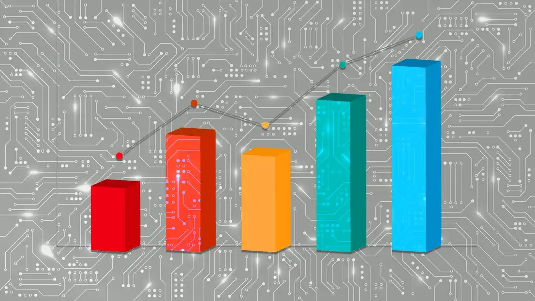 These 4 graphs show where AI is already impacting jobs