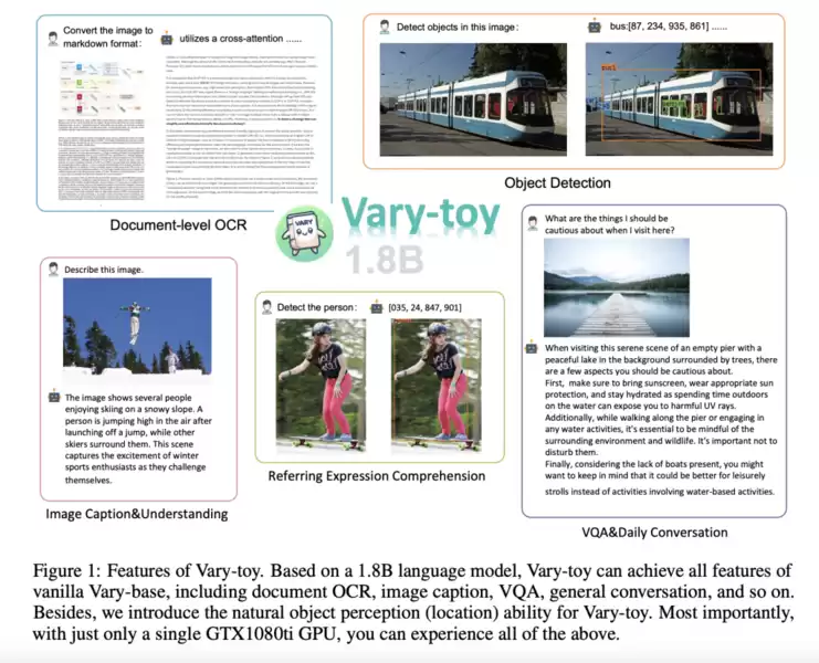 Urdu News Paper: BBC Unveils Groundbreaking Report on Language Revival in Pakistan’s Culture Battle