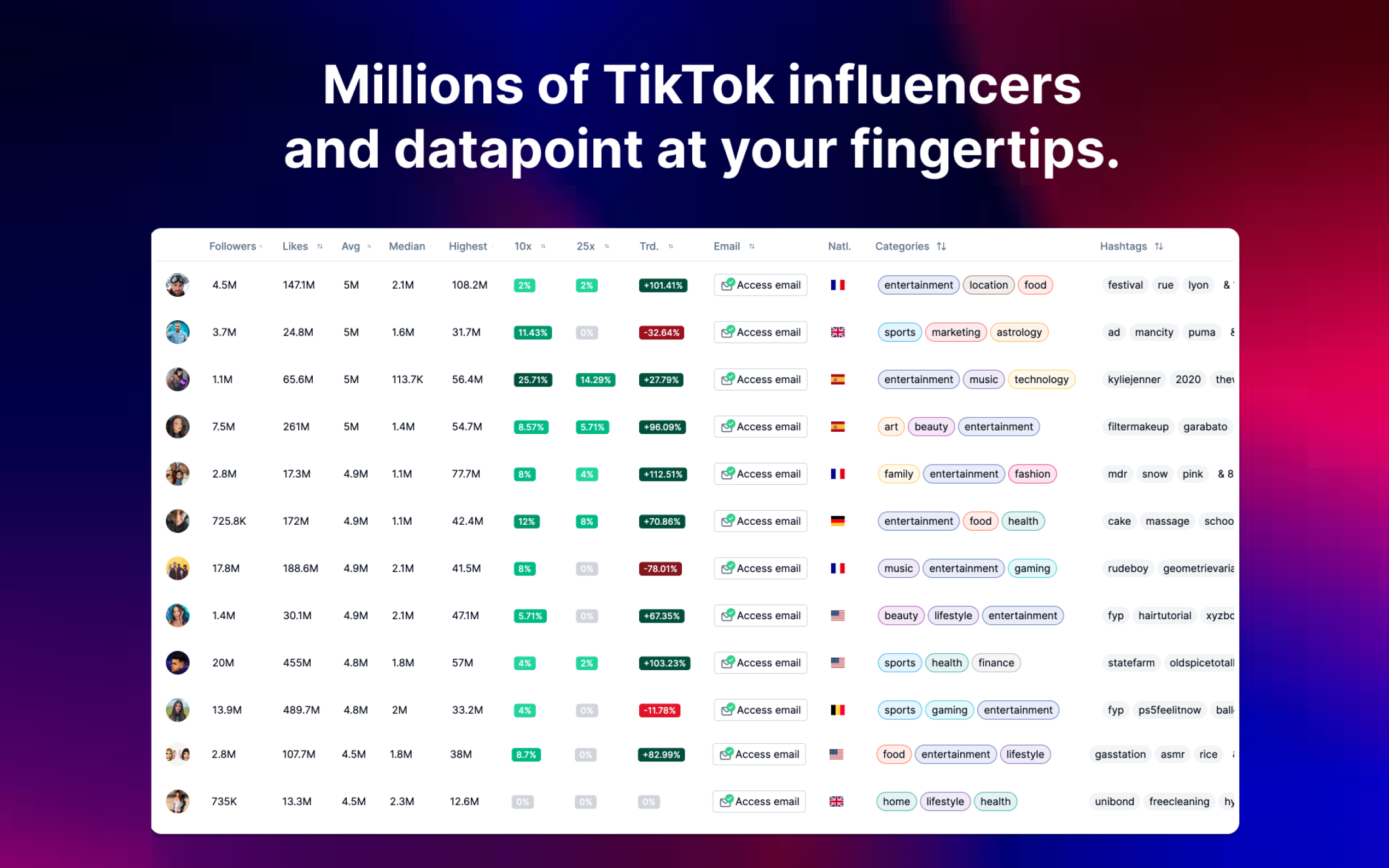 thumb