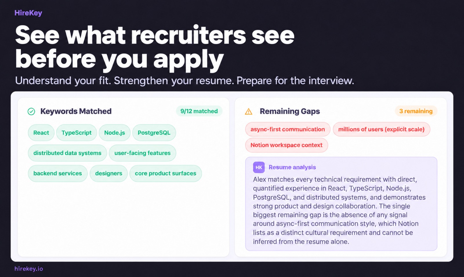 HireKey