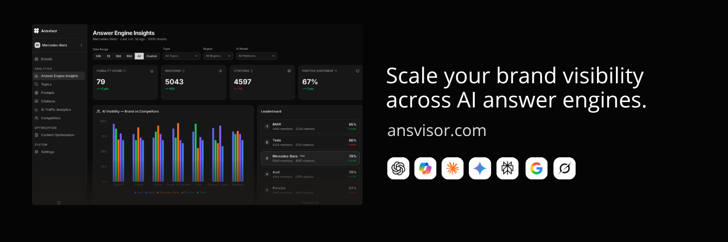 Ansvisor