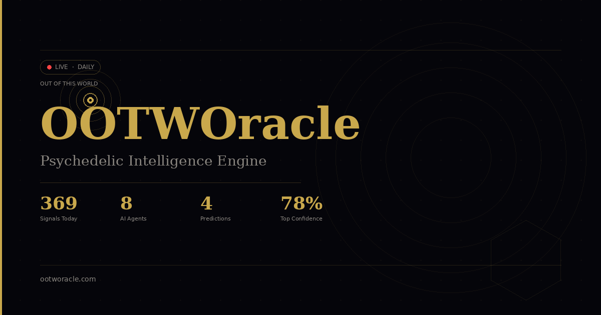 OOTWOracle