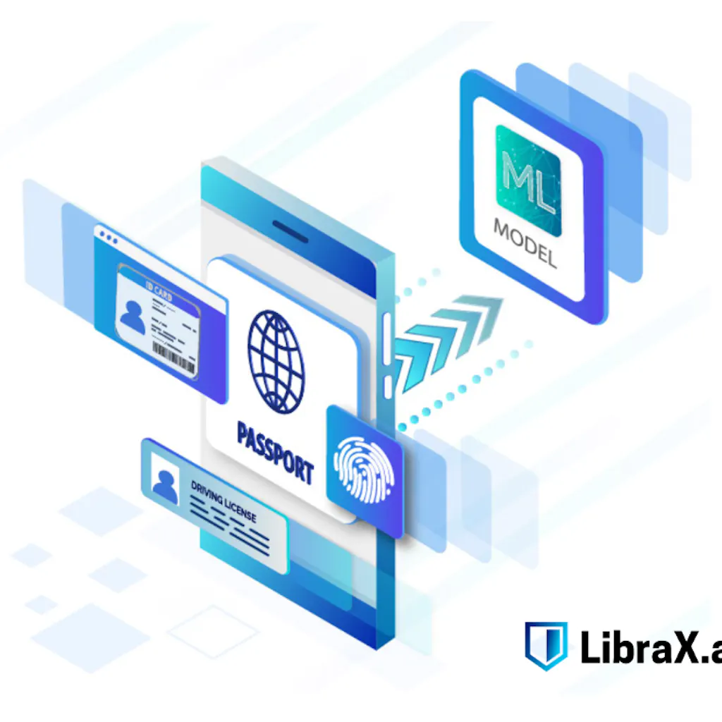 Free ID verification by LibraX