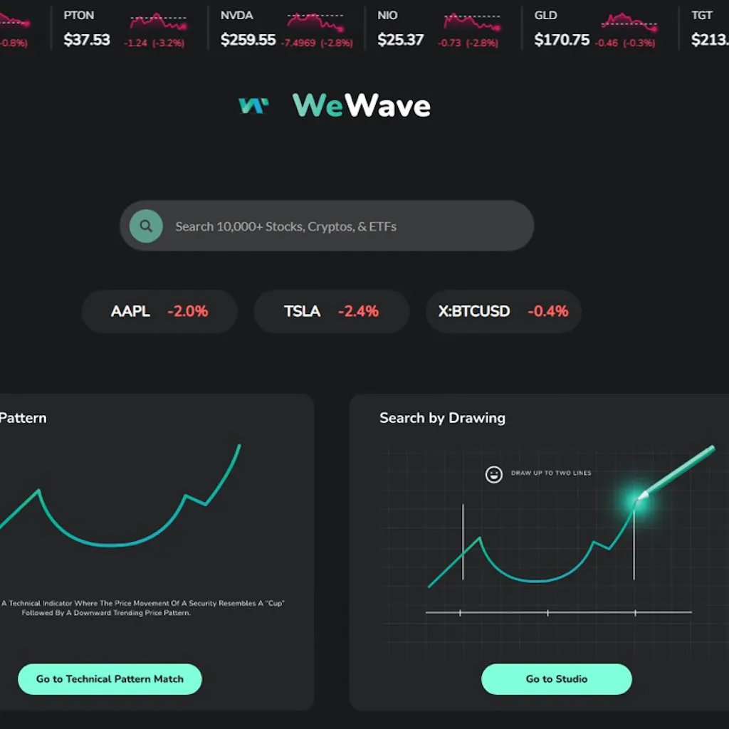 How Goldman & JPM track Retail Investors