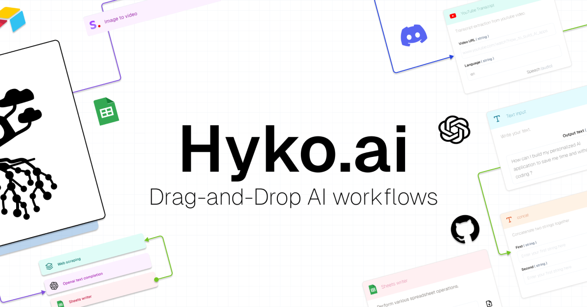 Hyko.ai
