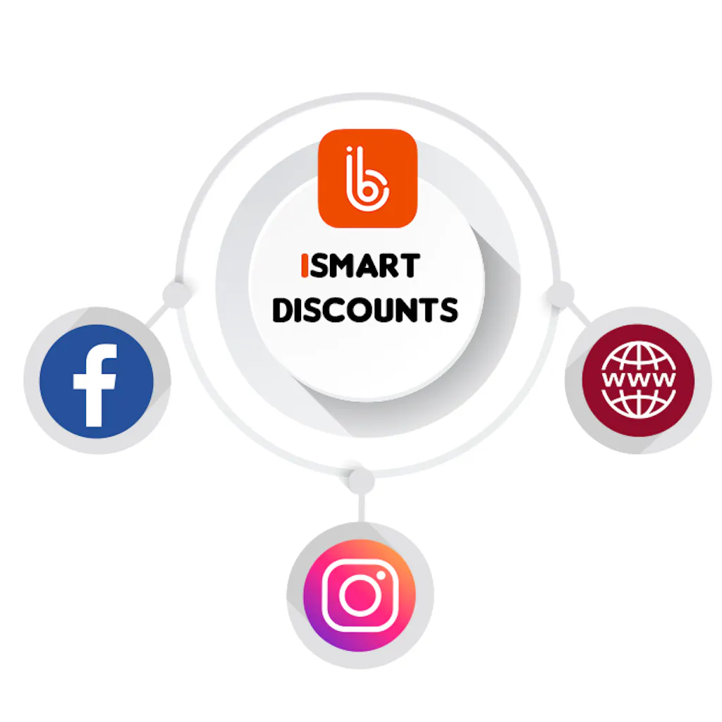 Instabids for Restaurants