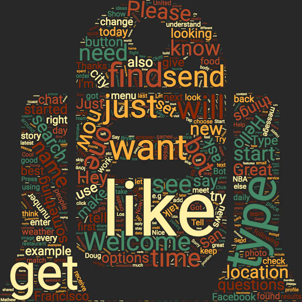 KeyReply Team Keyboard