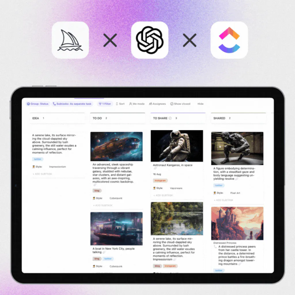 Midjourney Prime & Style