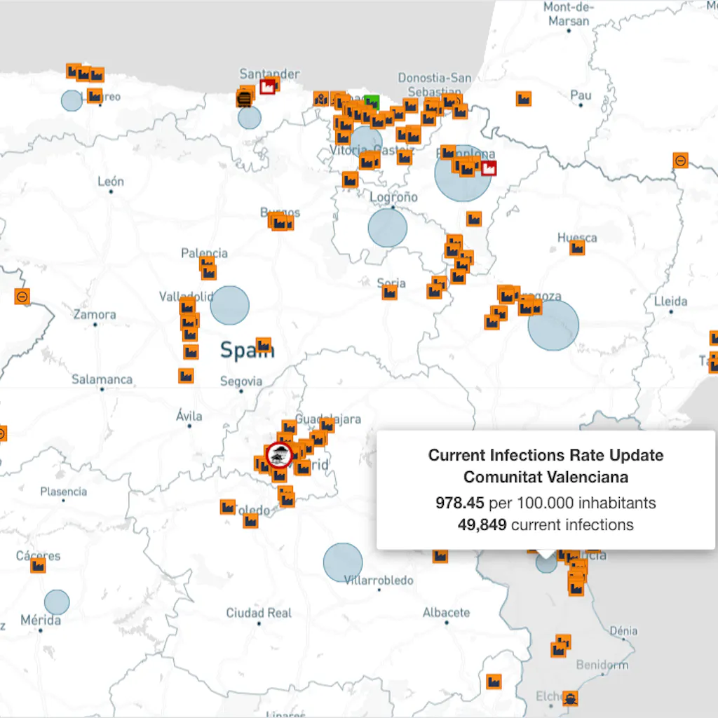 Prewave - predictive risk intelligence