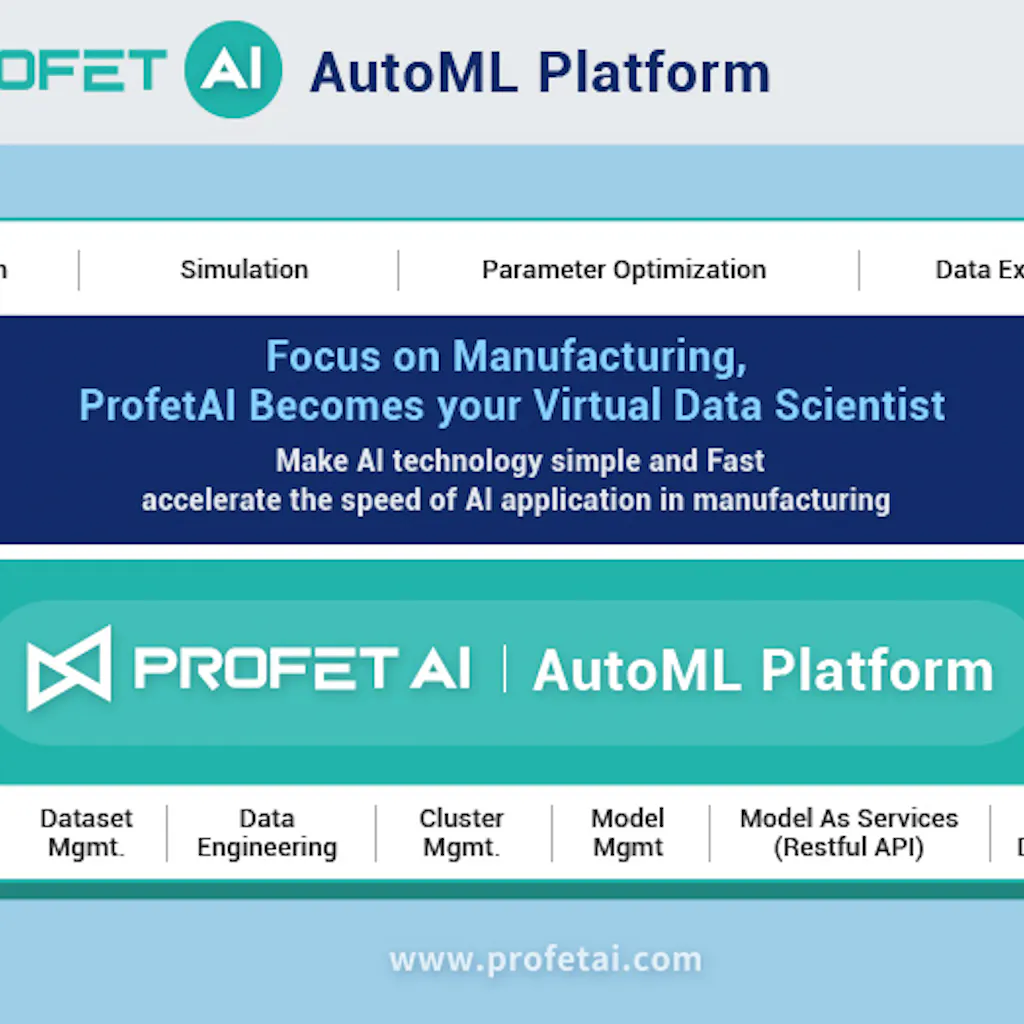 Profet AI AutoML,Virtual Data Scientist.