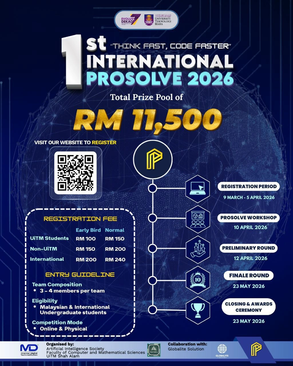 1st International Prosolve 2026