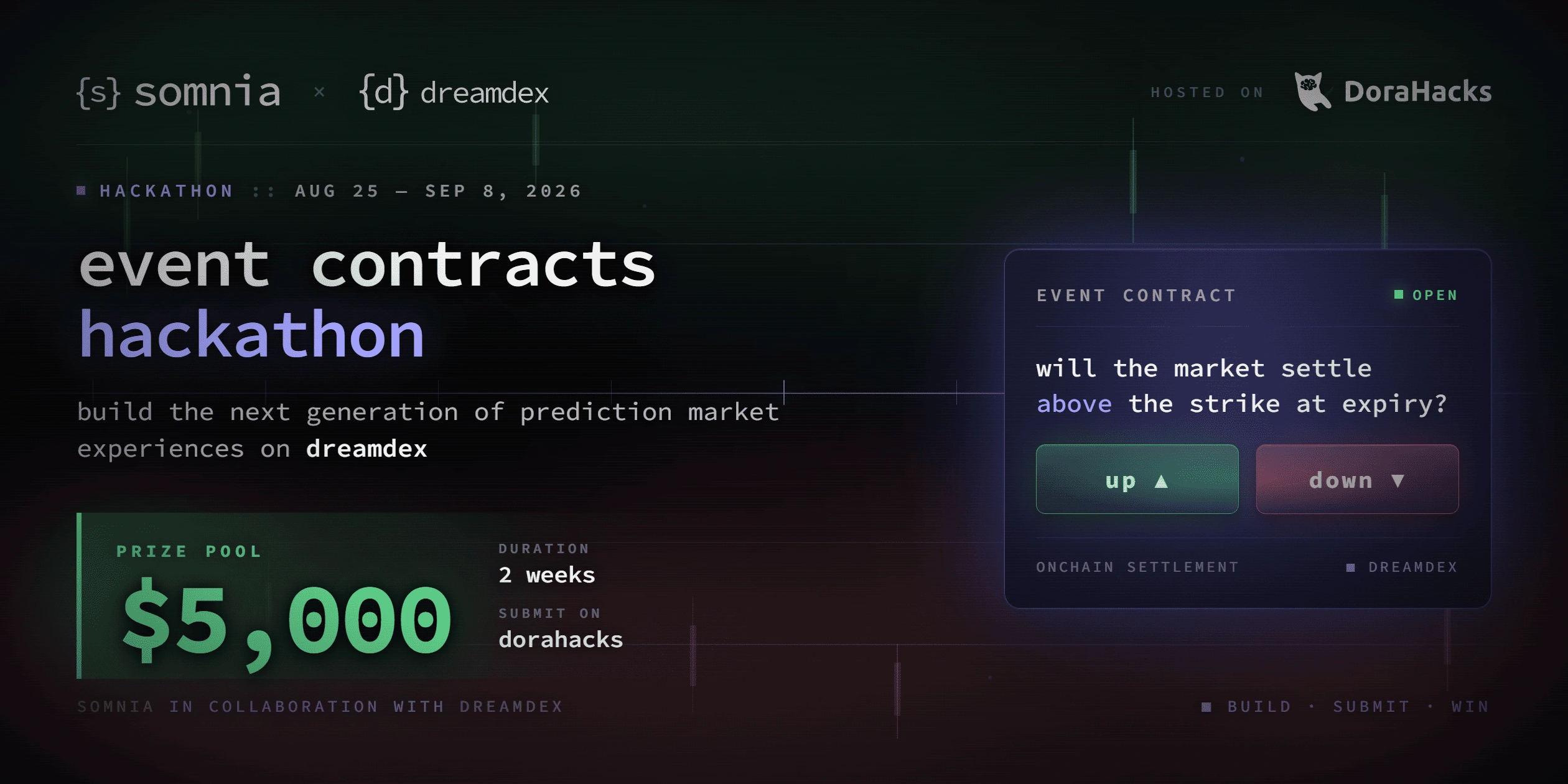 Event Contracts Hackathon