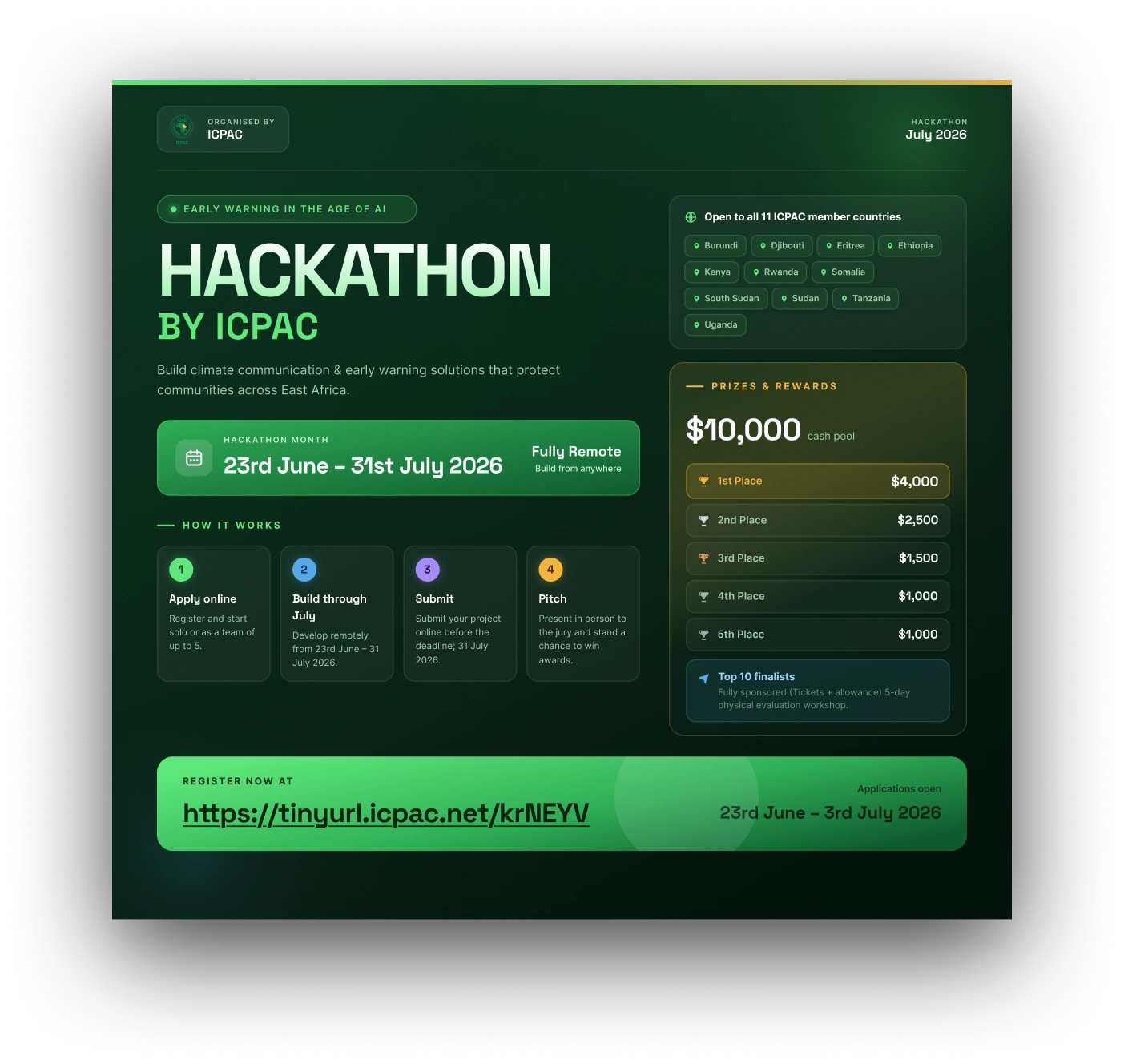 IGAD Hackathon 2026: Smarter Early Warning, Stronger Communities