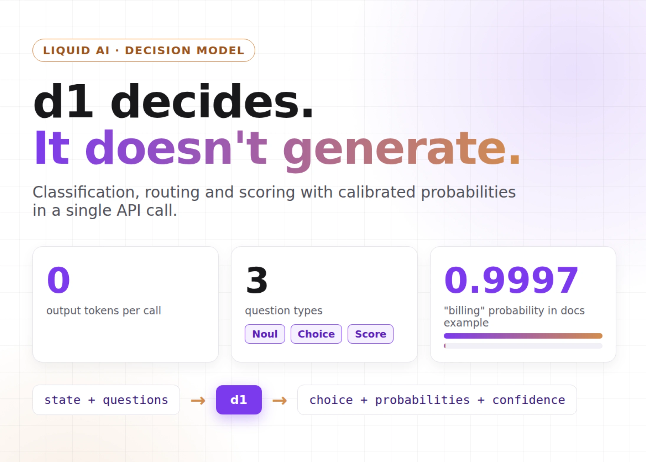 Liquid AI d1 Turns Fixed-Choice Questions Into Probabilities