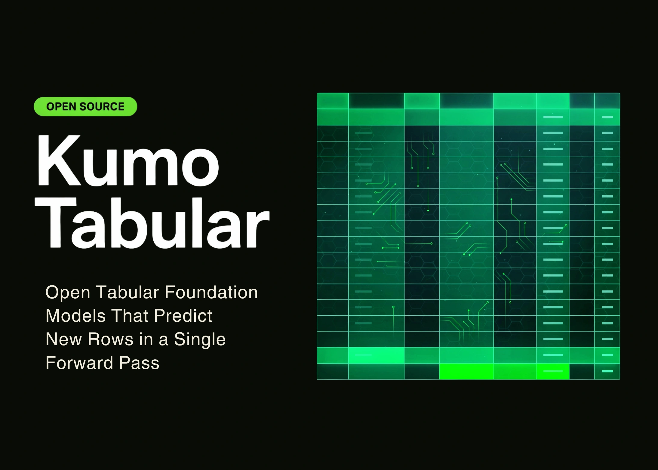 NVIDIA Kumo Tabular Makes Predictions from Labeled Rows in One Pass