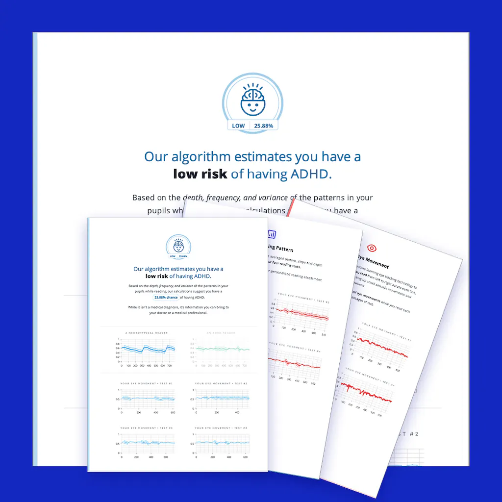 Readable Technologies