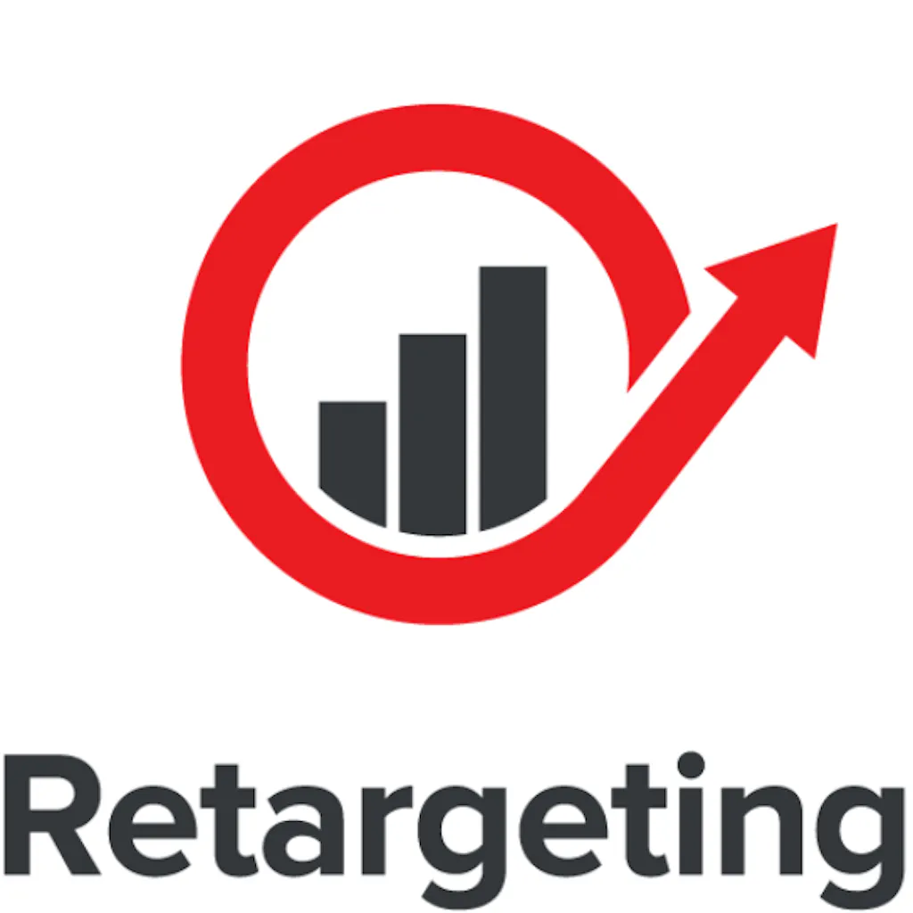 Retargeting.biz