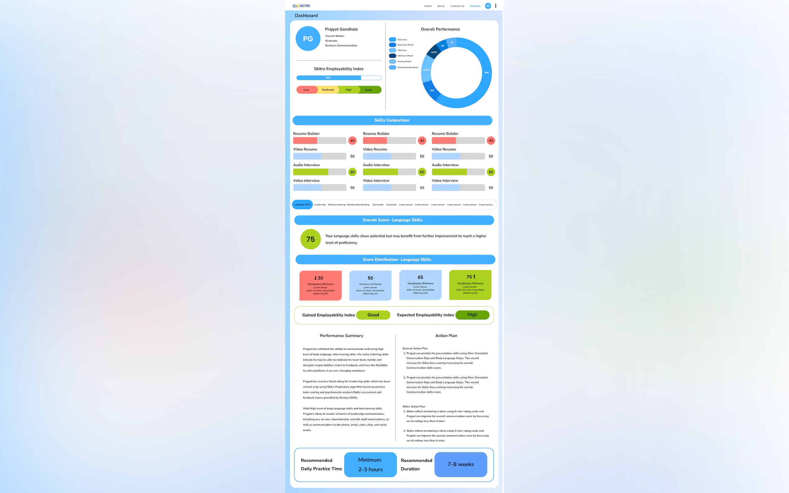thumb