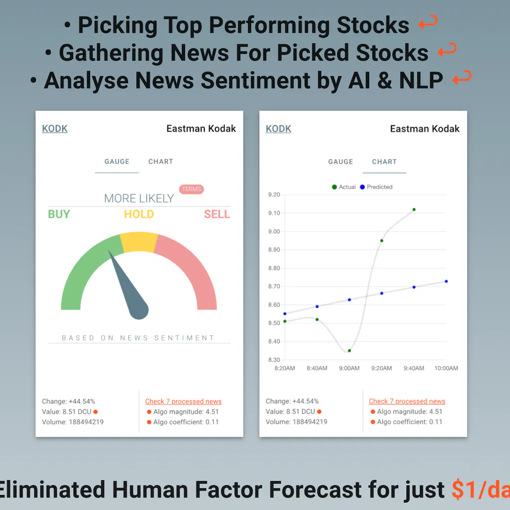 Softalp - Day Trading Automated