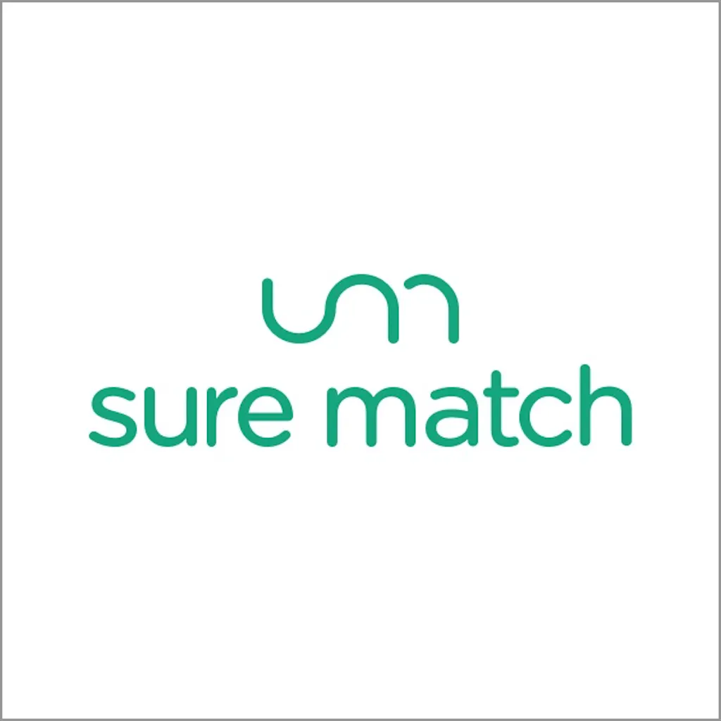 Technographic Match by MeasureMatch